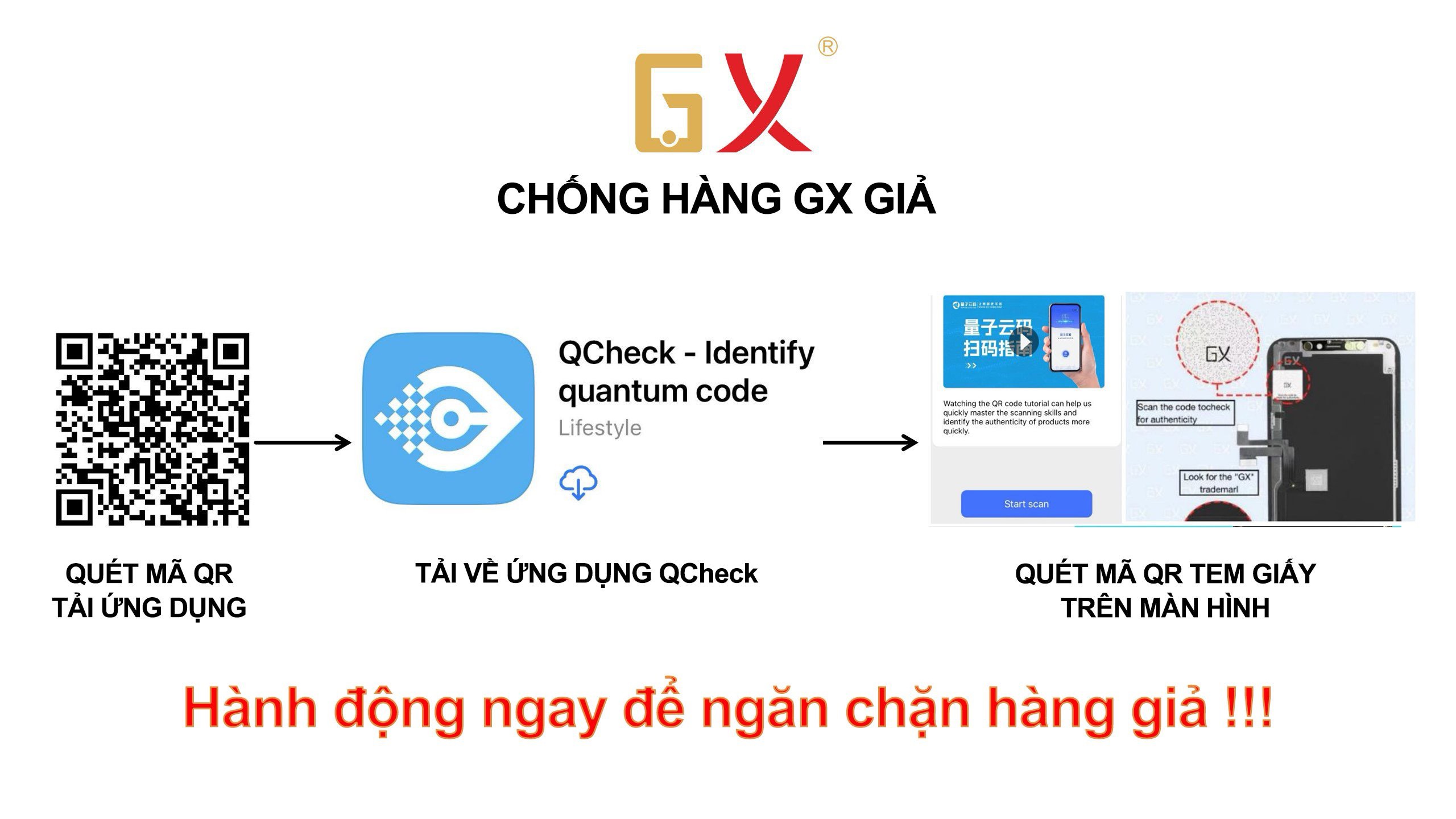 Điểm thay màn hình GX chính hiệu tại TPHCM