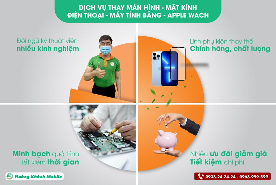 thay mặt kính