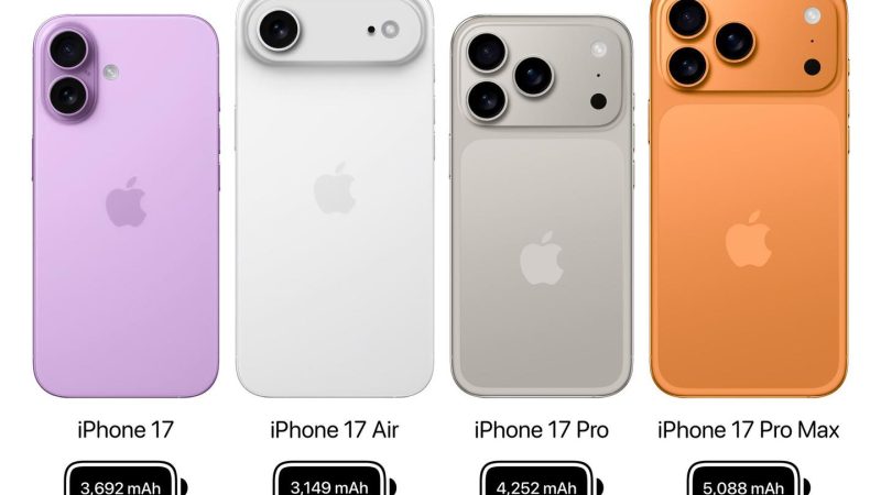 iPhone 17 đã ra mắt trong tháng 9 sẽ có cấu hình và màu sắc như thế nào?