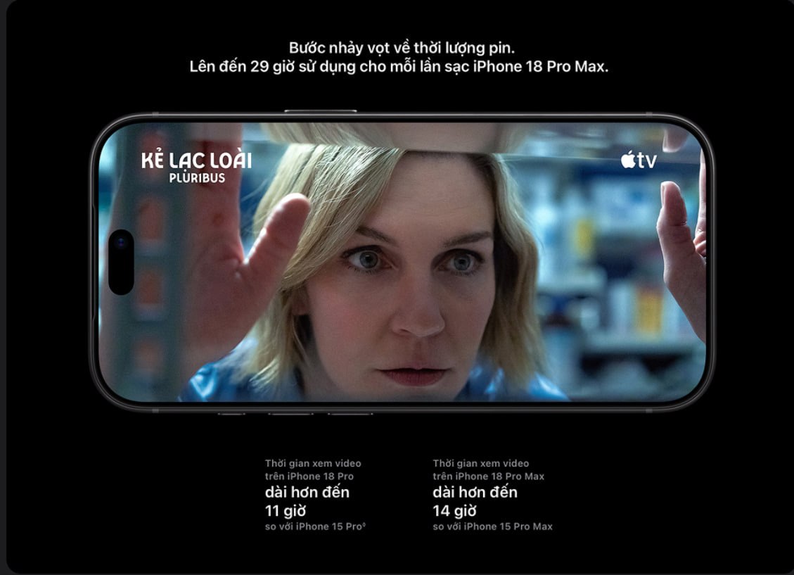Thời lượng pin đột phá của iPhone 18 ProMax