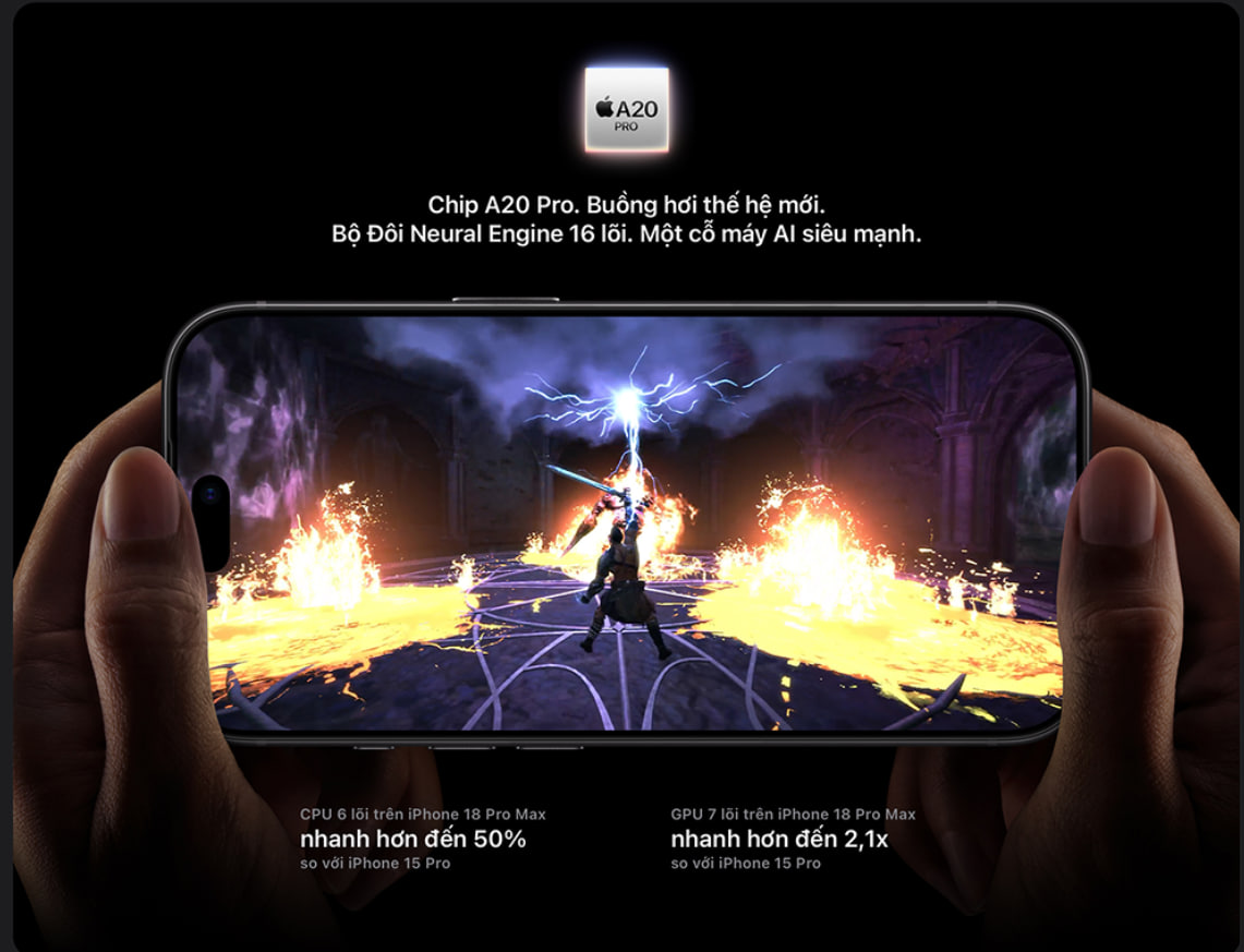 iPhone 18 ProMax Chip A20 Pro
